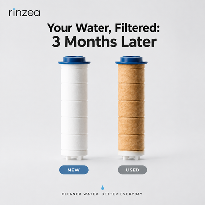 Rinzea Filtered Showerhead®