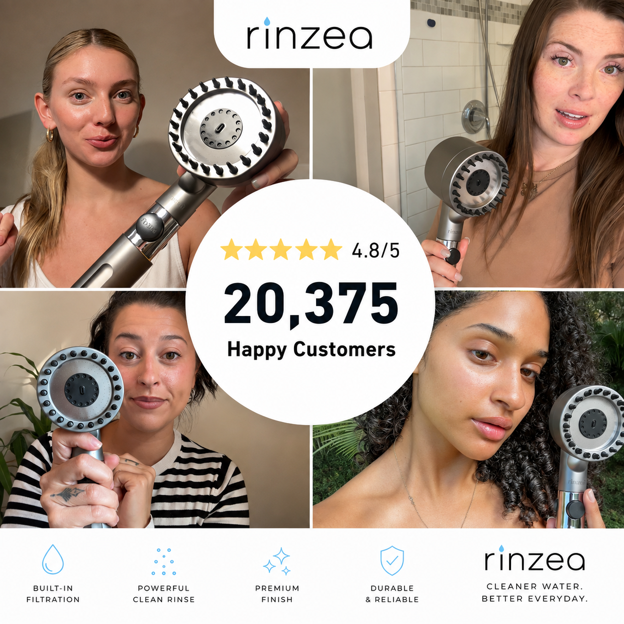 Rinzea Filtered Showerhead®
